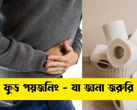 Food Poisoning Explained in Bangla