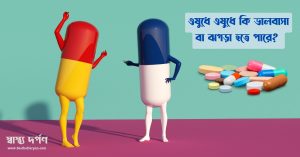 Drug drug interactions explained in Bangla